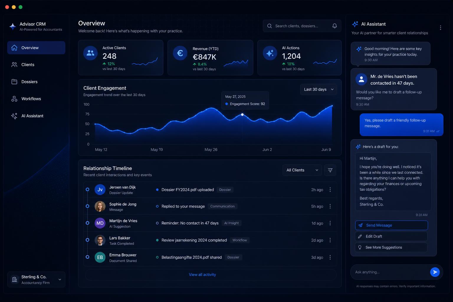 AdvisrCRM-dashboard met AI-assistent, klantbetrokkenheidsgrafiek en relatie-tijdlijn