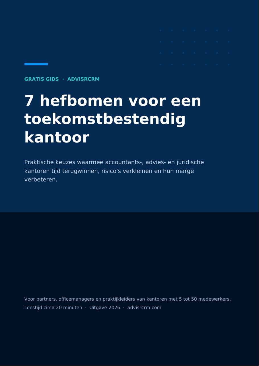 Omslag van de gids 7 hefbomen voor een toekomstbestendig kantoor
